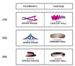 ‘부산오페라하우스·콘서트홀’ 브랜드 이미지 선호도 조사