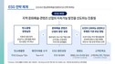 경남문화예술진흥원, 종이 없는 회의로 ‘ESG 공감의 날’ 실천