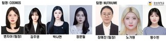 경성대 화장품학과·화장품약리학과 학생팀, 부산 U창업패키지 프로그램 선정