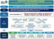 부산대, 교육부 ‘글로컬랩 사업’ 선정…9년간 135억원 지원