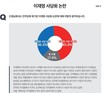 민주당 이재명 사당화 논란…‘아니다’ 45.8% vs ‘맞다’ 36.5%