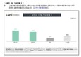 서울시교육감 양자 대결…진보 ‘정근식’ 37.1% vs 보수 ‘조전혁’ 32.5%