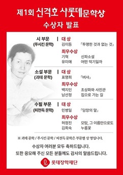 롯데장학재단, 제1회 신격호 샤롯데 문학상 수상자 발표