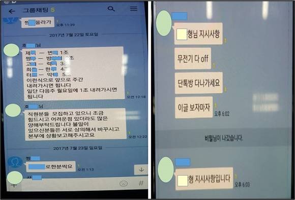 서로 신분 노출을 피하기 위해 이름을 숨긴채 별명을 사용한 콜뛰기 일당. (사진제공=부산경찰청)