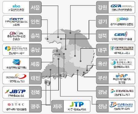 전국 연구 개발 지원단 현황. (사진제공=부산시)