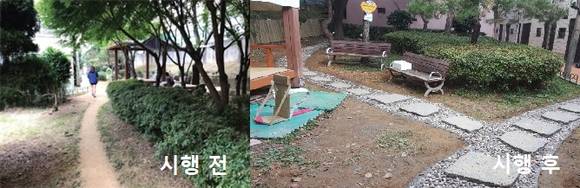 '2017년 도시재생 프로젝트 사업' 진행 전후 모습-부산진구 주민쉼터 조성. (사진제공=부산시청)