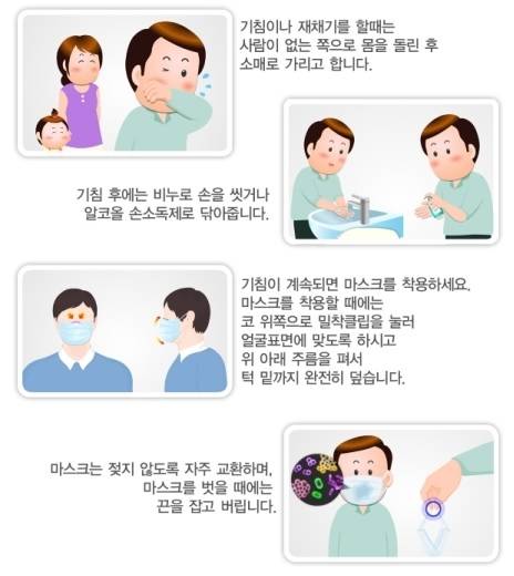인플루엔자 감염예방 대책 자료 사진. (사진제공=부산교육청)