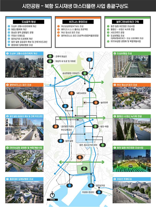 (사진제공=부산시)