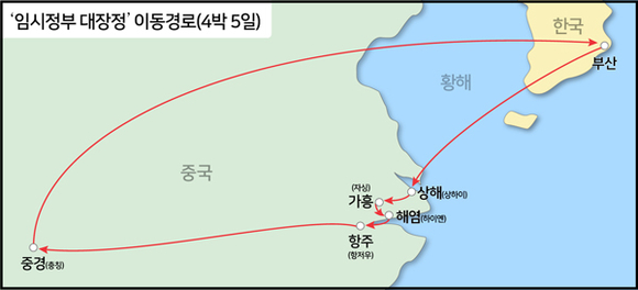 임시정부 대장정 통일미래 프로젝트 이동경로 (사진제공=부산시교육청)
