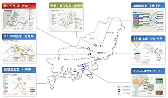 2018년 도시재생 뉴딜사업 부산시 선정현황. (사진=부산시)
