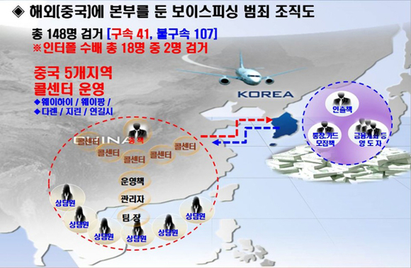(사진제공=부산경찰청)